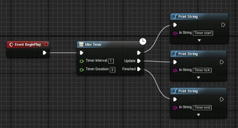 Give it a name and hit "Create Class". . Ue4 async blueprint node